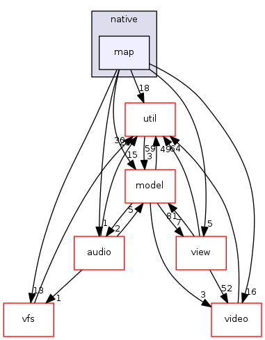 engine/core/loaders/native/map