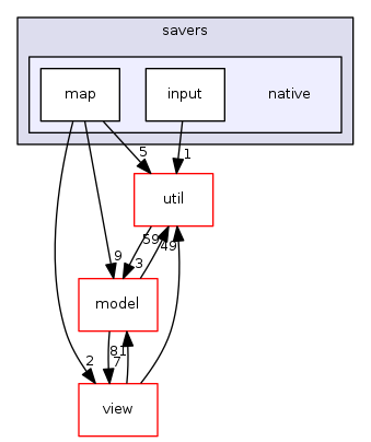 engine/core/savers/native