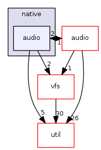 engine/core/loaders/native/audio