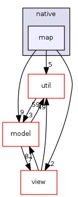 engine/core/savers/native/map